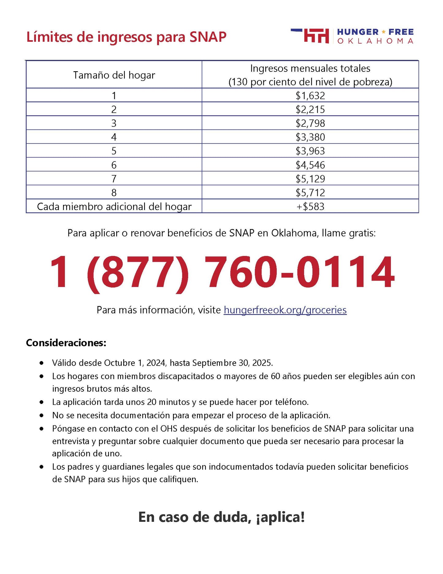 SNAP Income Eligibility Limits