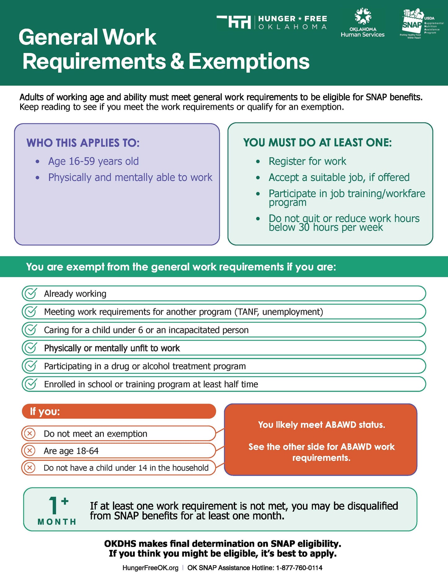 SNAP Work Requirements Flyer