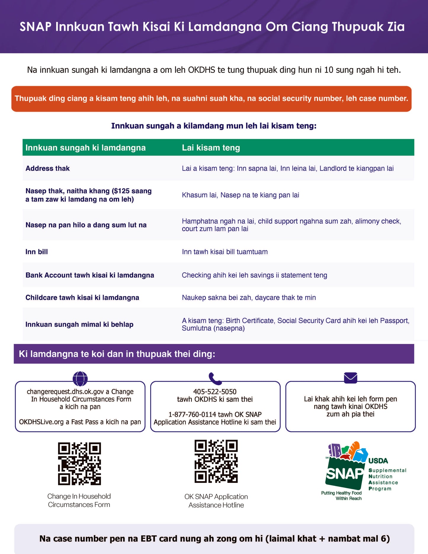 SNAP Error Rate and Household Change Flyer