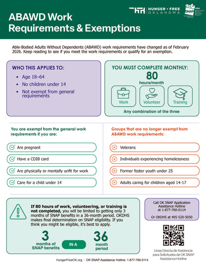 SNAP Work Requirements Flyer