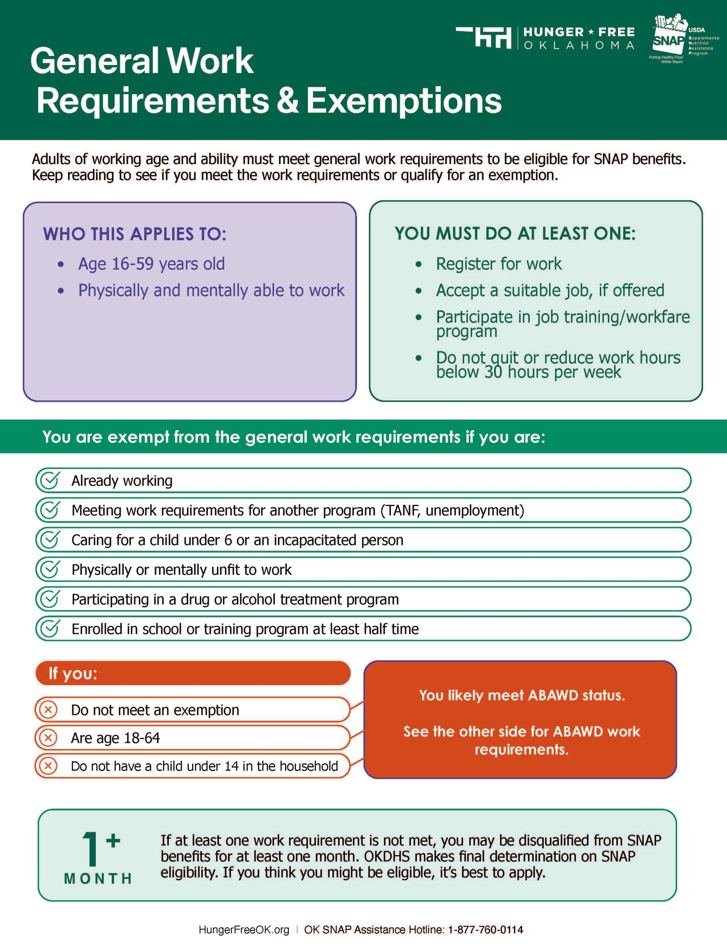 SNAP Work Requirements Flyer