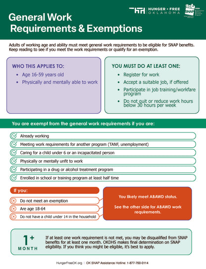 SNAP Work Requirements Flyer