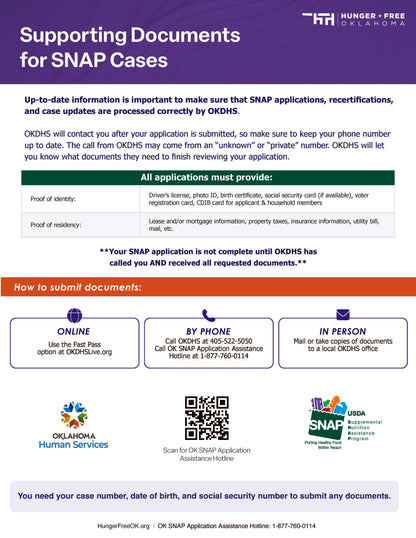 Supporting Documents for SNAP Flyer