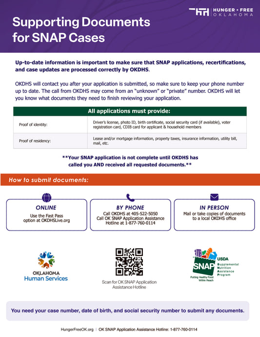 Supporting Documents for SNAP Flyer