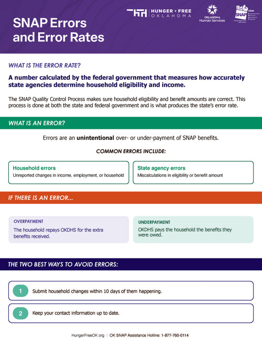 SNAP Error Rate and Household Change Flyer