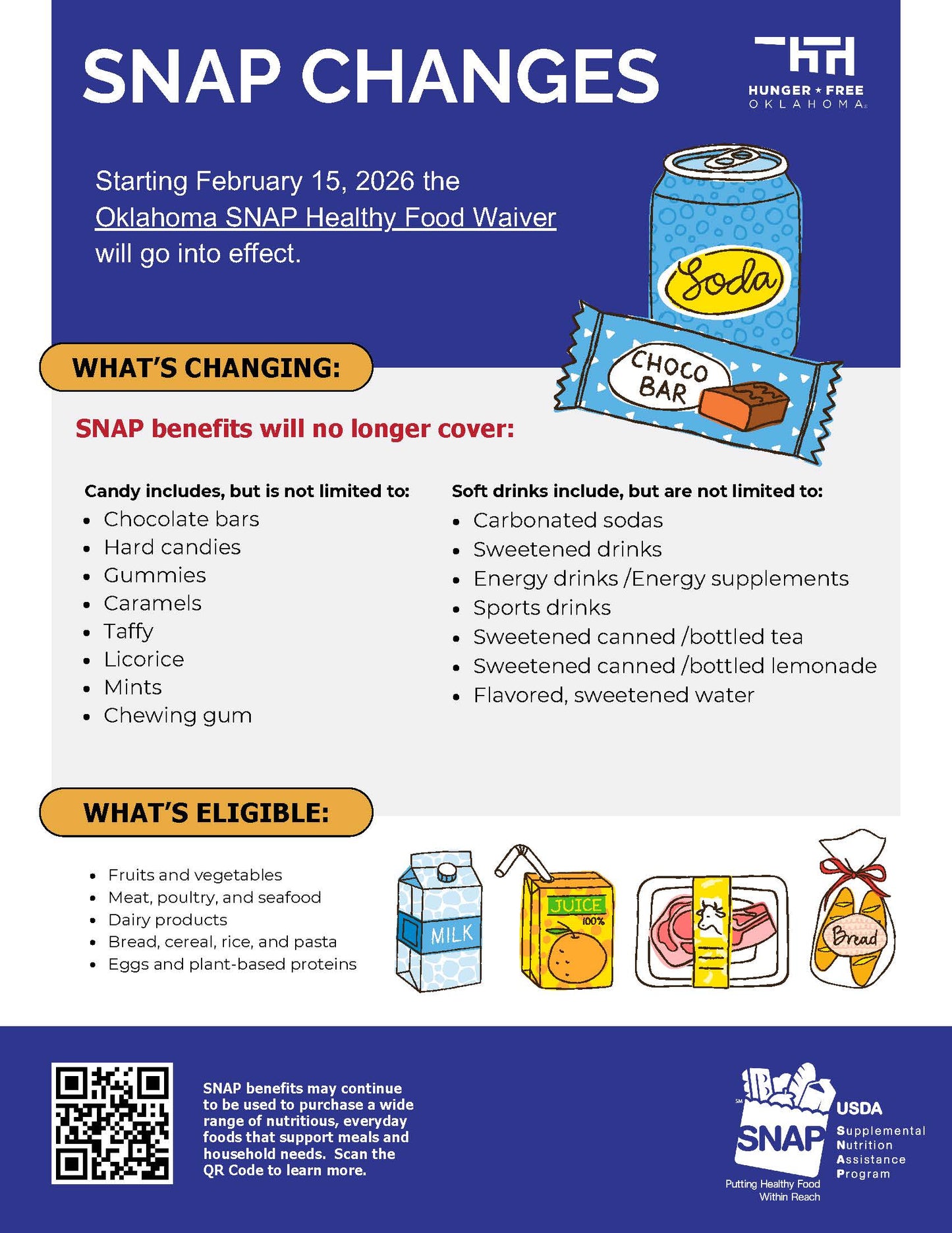 SNAP Healthy Food Waiver Flyer