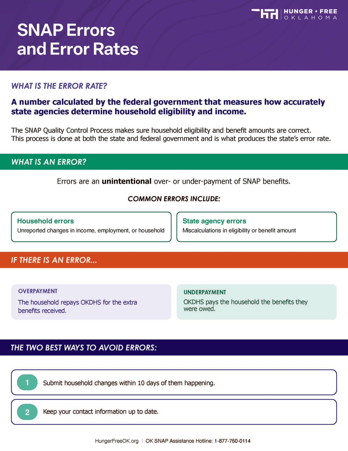 SNAP Error Rate and Household Change Flyer