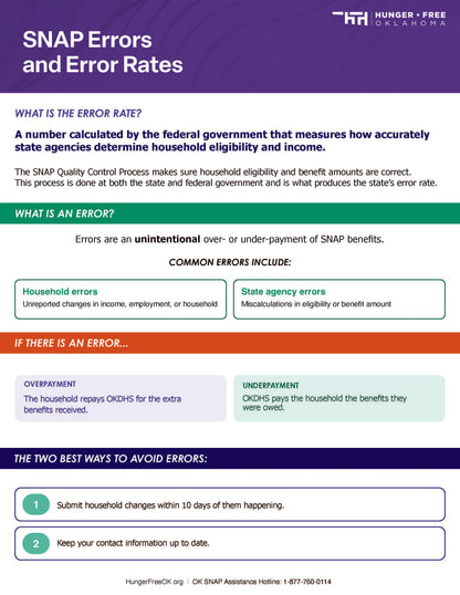 SNAP Error Rate and Household Change Flyer