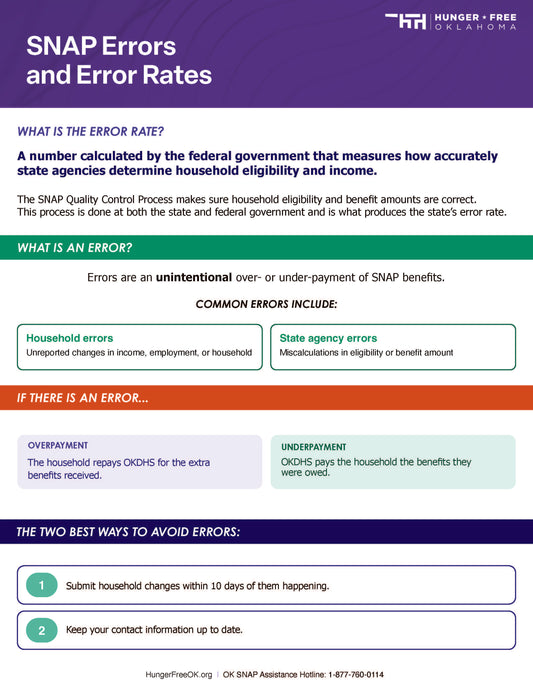 SNAP Error Rate and Household Change Flyer