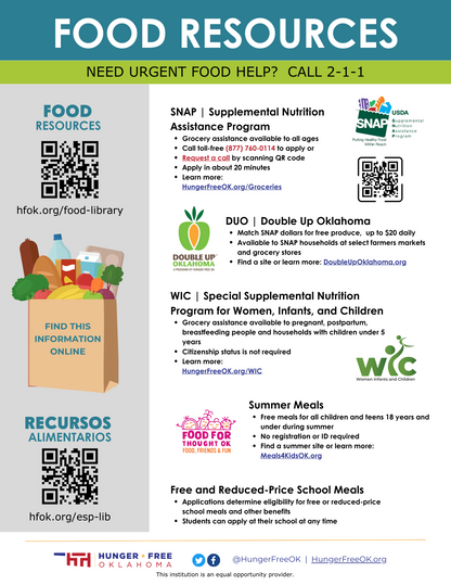 Library Food Resource Menu – Hunger Free Oklahoma