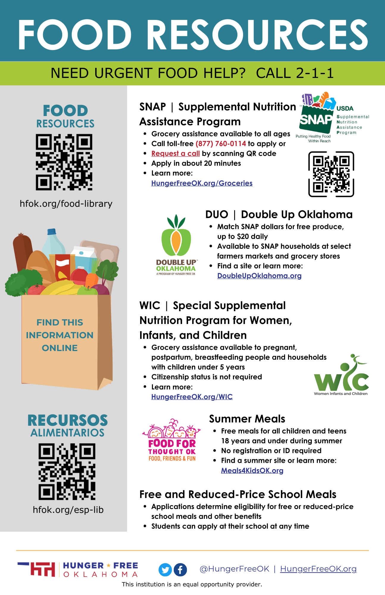 Library Food Resource Menu – Hunger Free Oklahoma