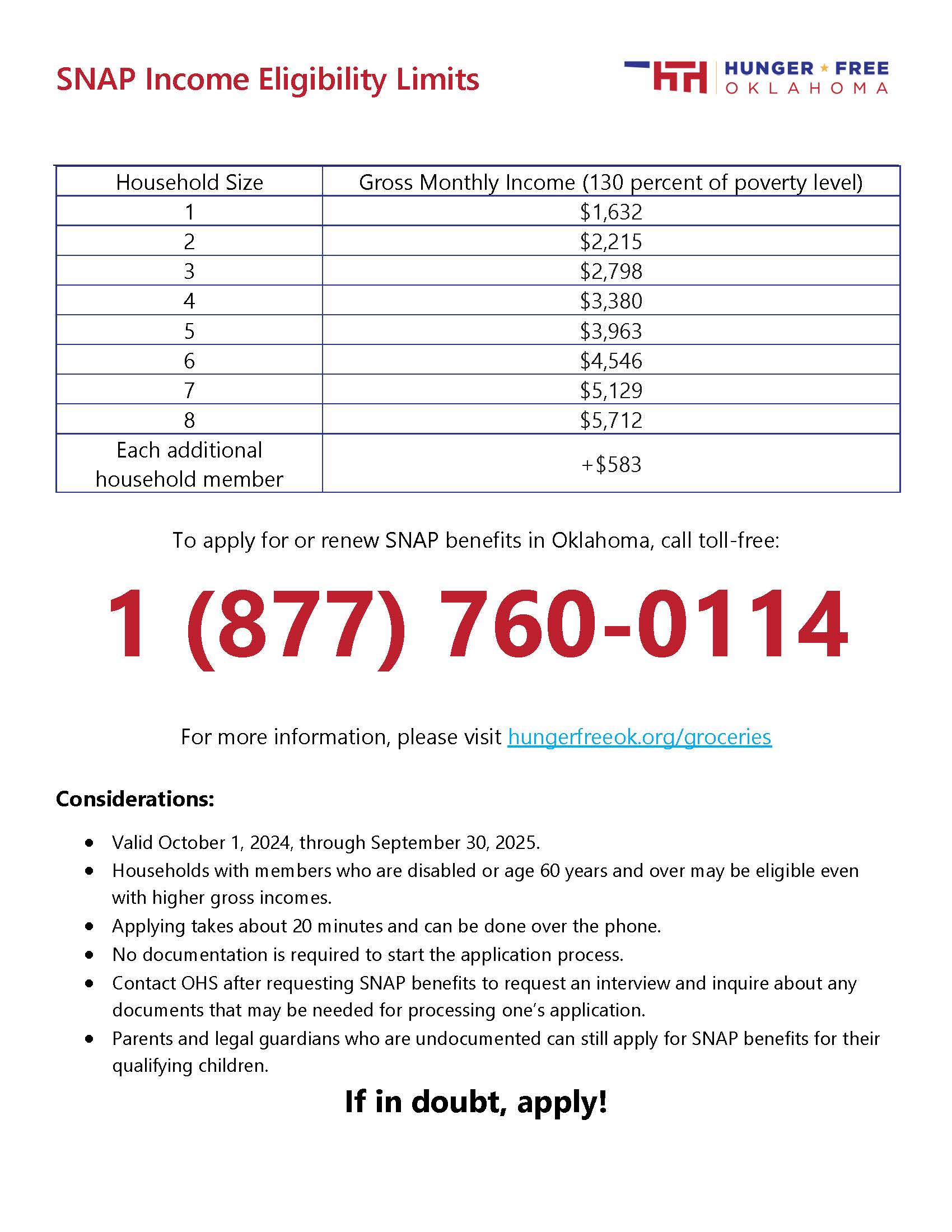 D Snap Income Chart SNAP Income Eligibility Limits – Hunger Free Oklahoma