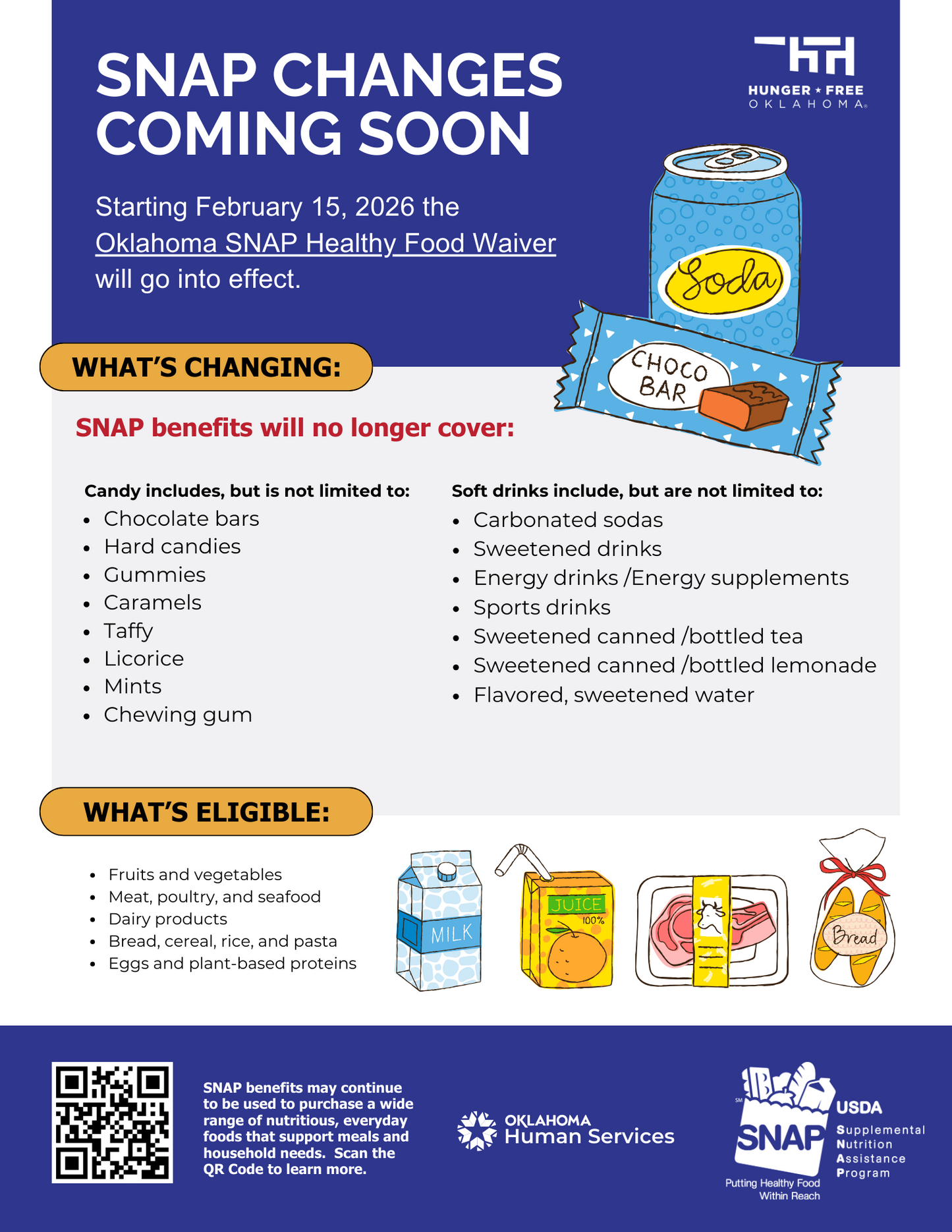 SNAP Healthy Food Waiver Flyer