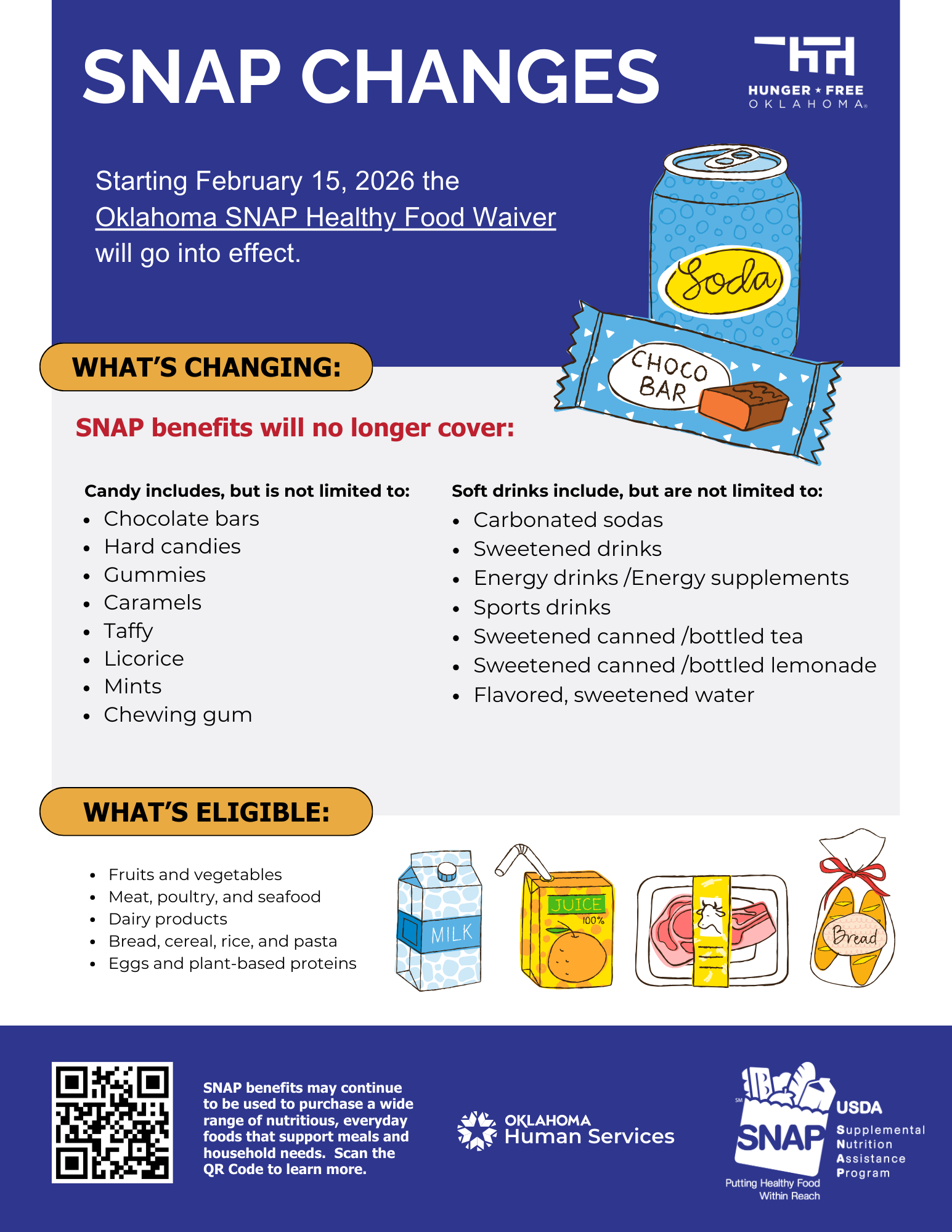 SNAP Healthy Food Waiver Flyer – Hunger Free Oklahoma