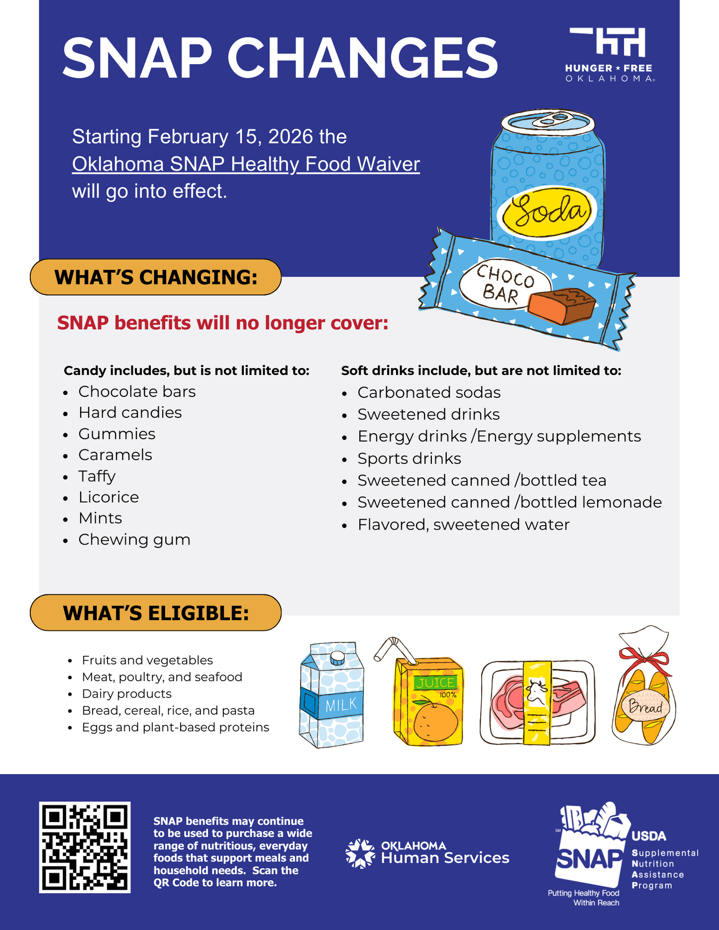 SNAP Healthy Food Waiver Flyer