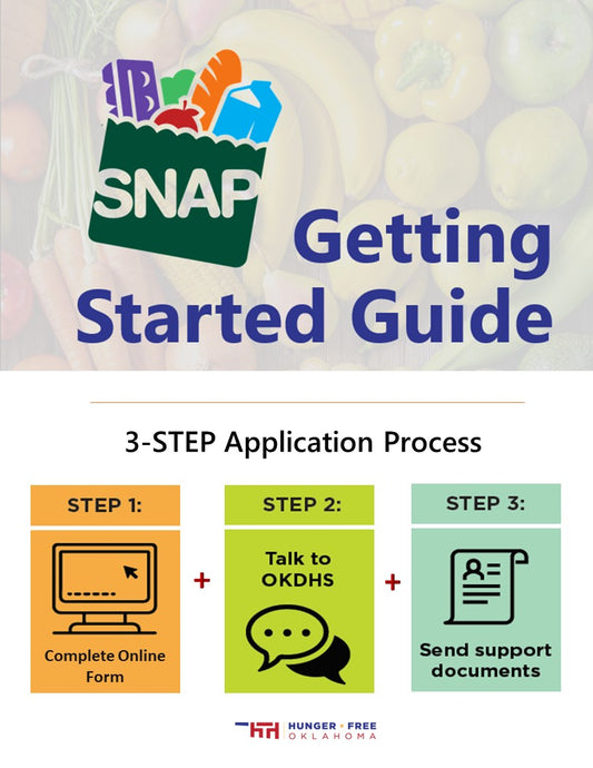 3-Step SNAP Applicant Handout