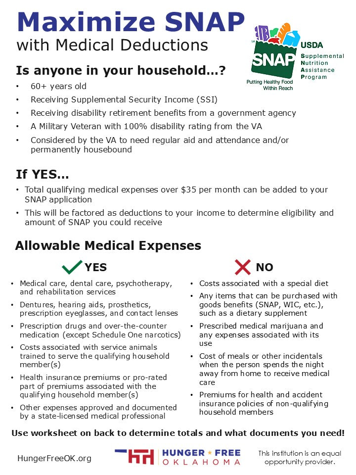 SNAP Medical Deductions Worksheet