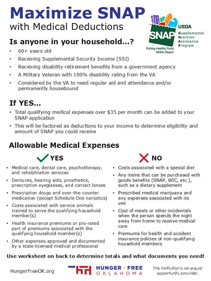 SNAP Medical Deductions Worksheet