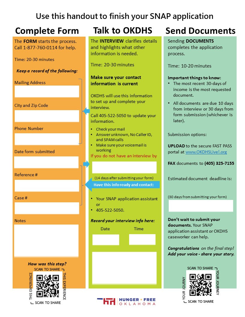 3-Step SNAP Applicant Handout – Hunger Free Oklahoma