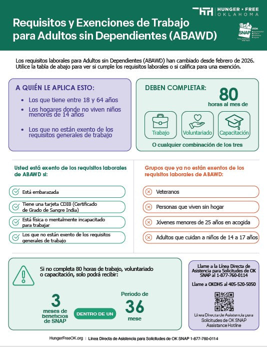 SNAP Work Requirements Flyer