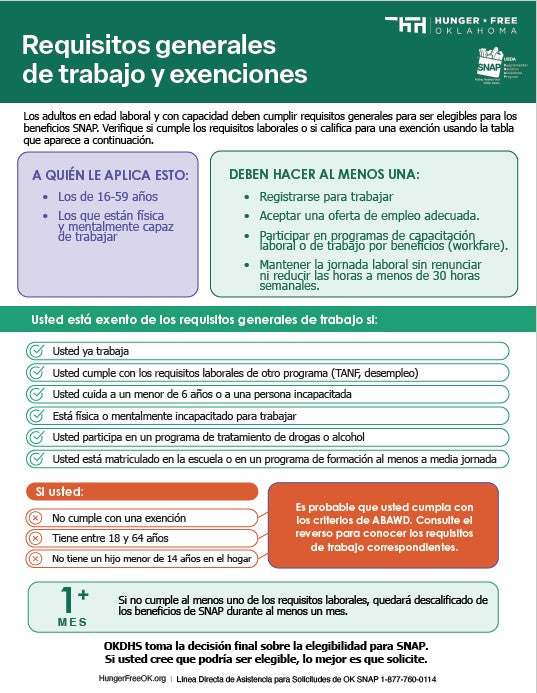 SNAP Work Requirements Flyer