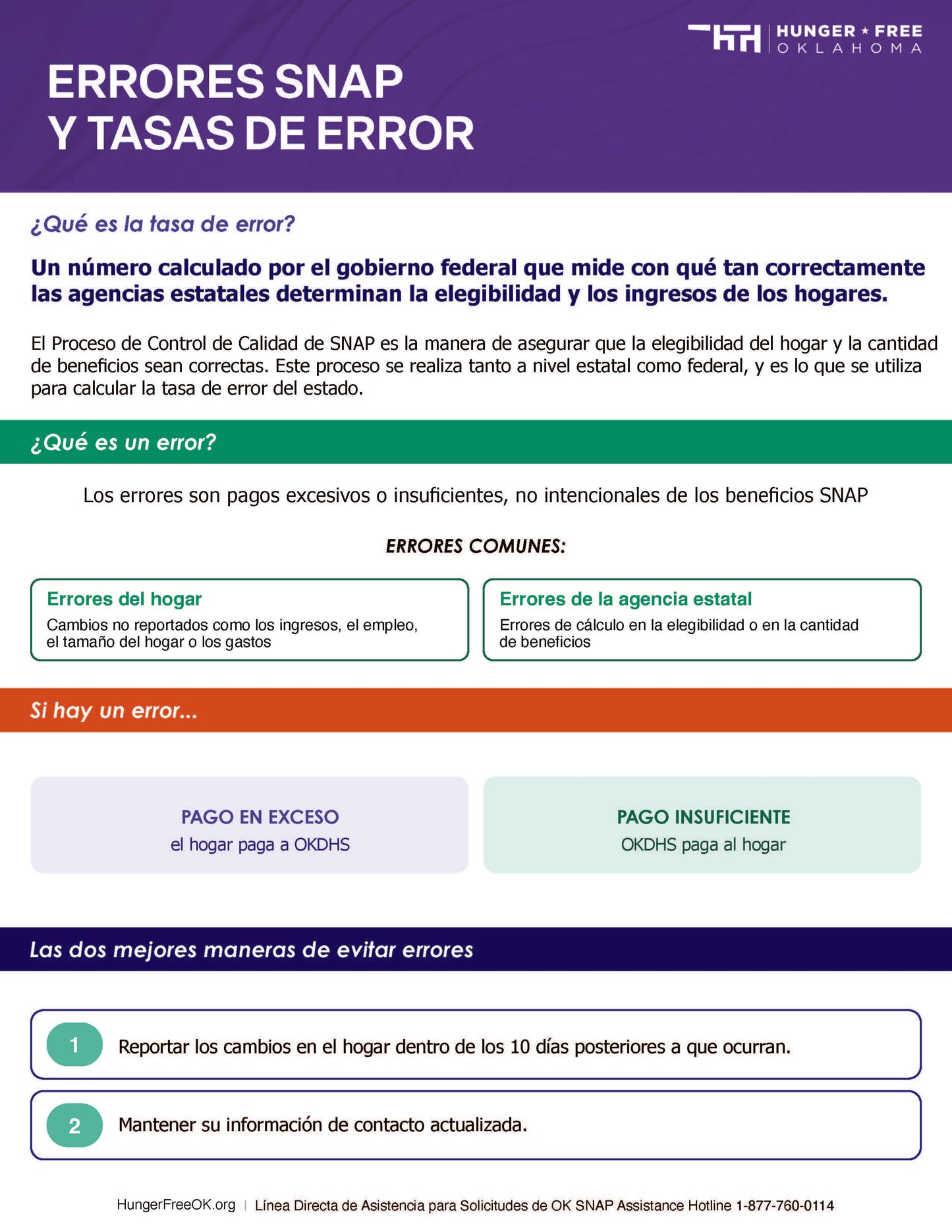 SNAP Error Rate and Household Change Flyer