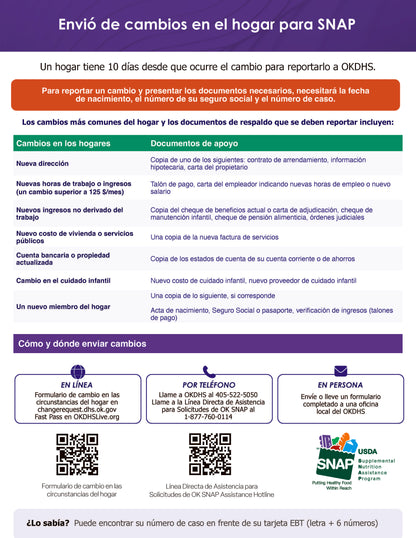 SNAP Error Rate and Household Change Flyer