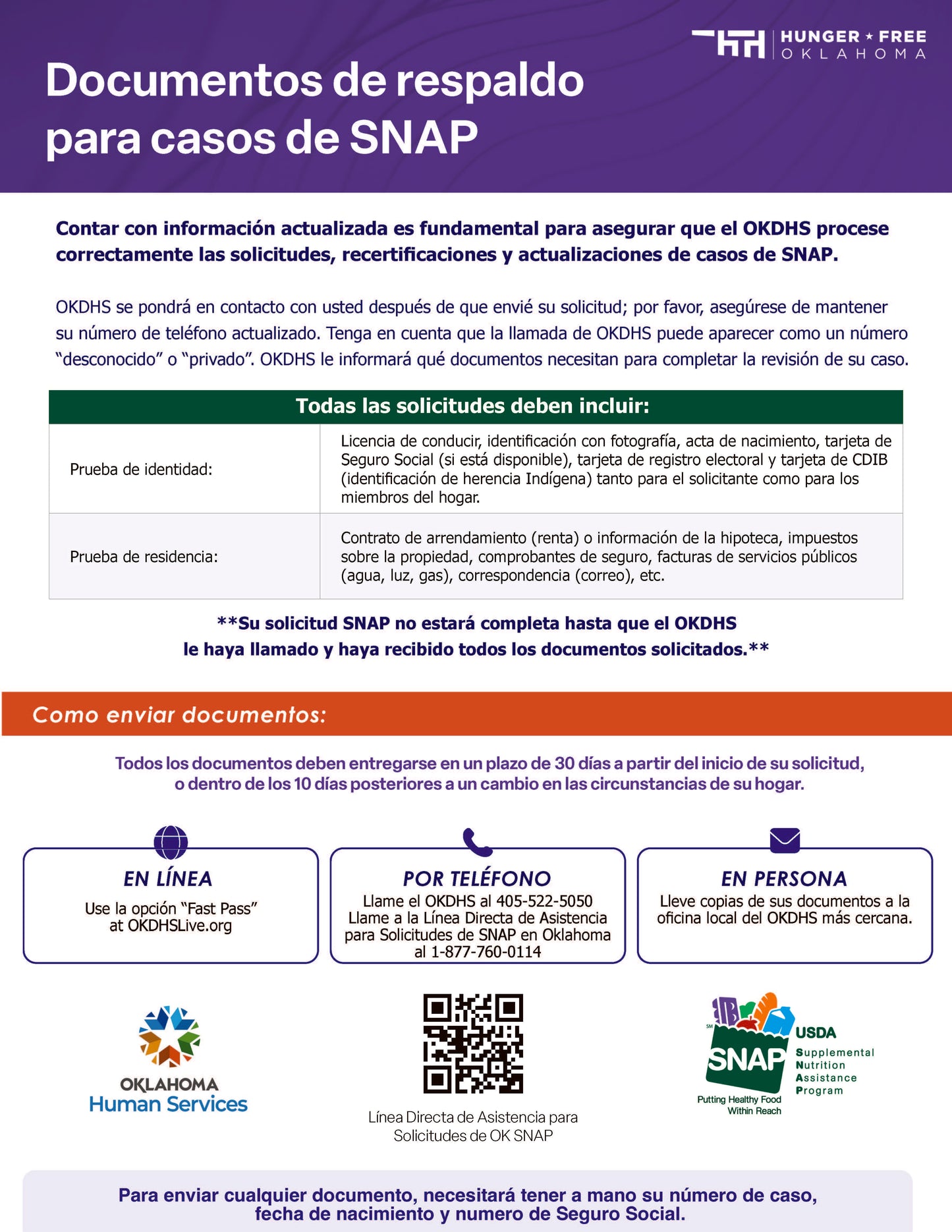 Supporting Documents for SNAP Flyer