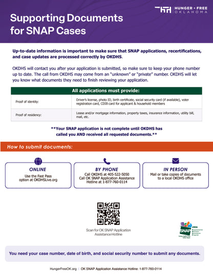 Supporting Documents for SNAP Flyer