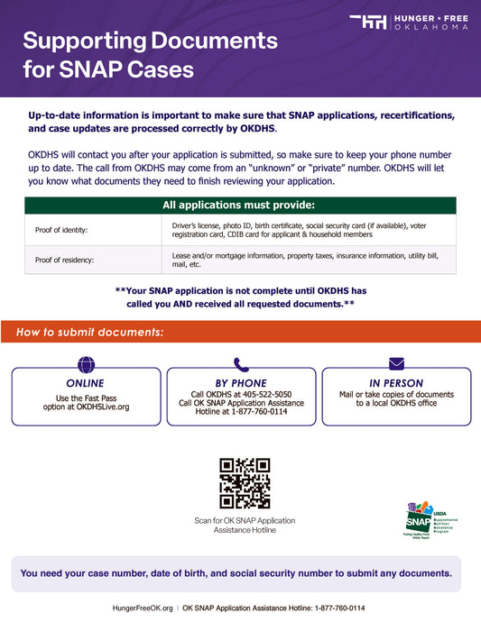 Supporting Documents for SNAP Flyer