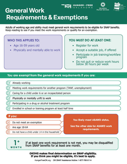 SNAP Work Requirements Flyer